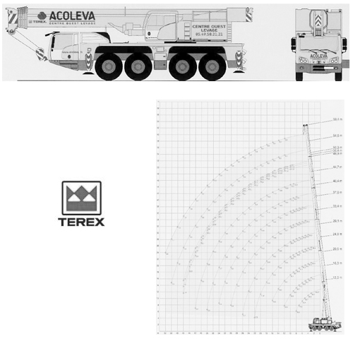 Plan de la Grue de levage 100 T