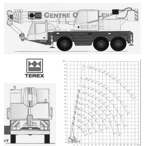 Plan de la Grue de levage 25 T