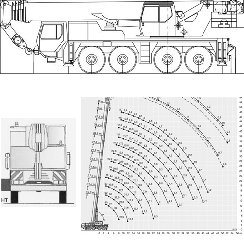 Plan de la Grue de levage 80 T