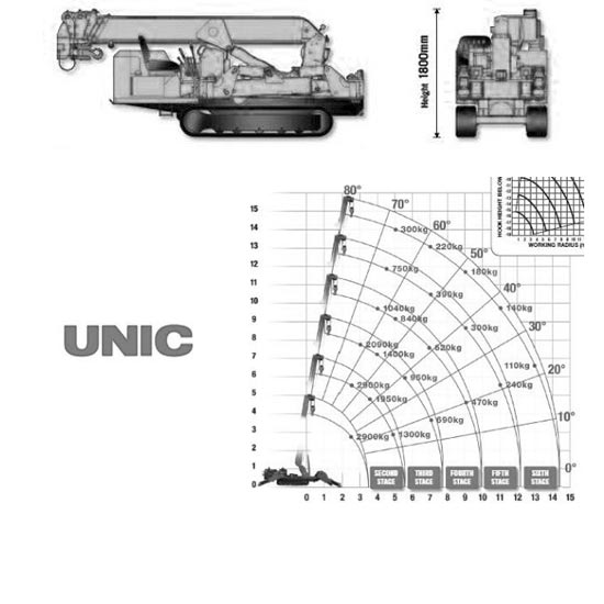 plan de la mini grue de levage 2,9T